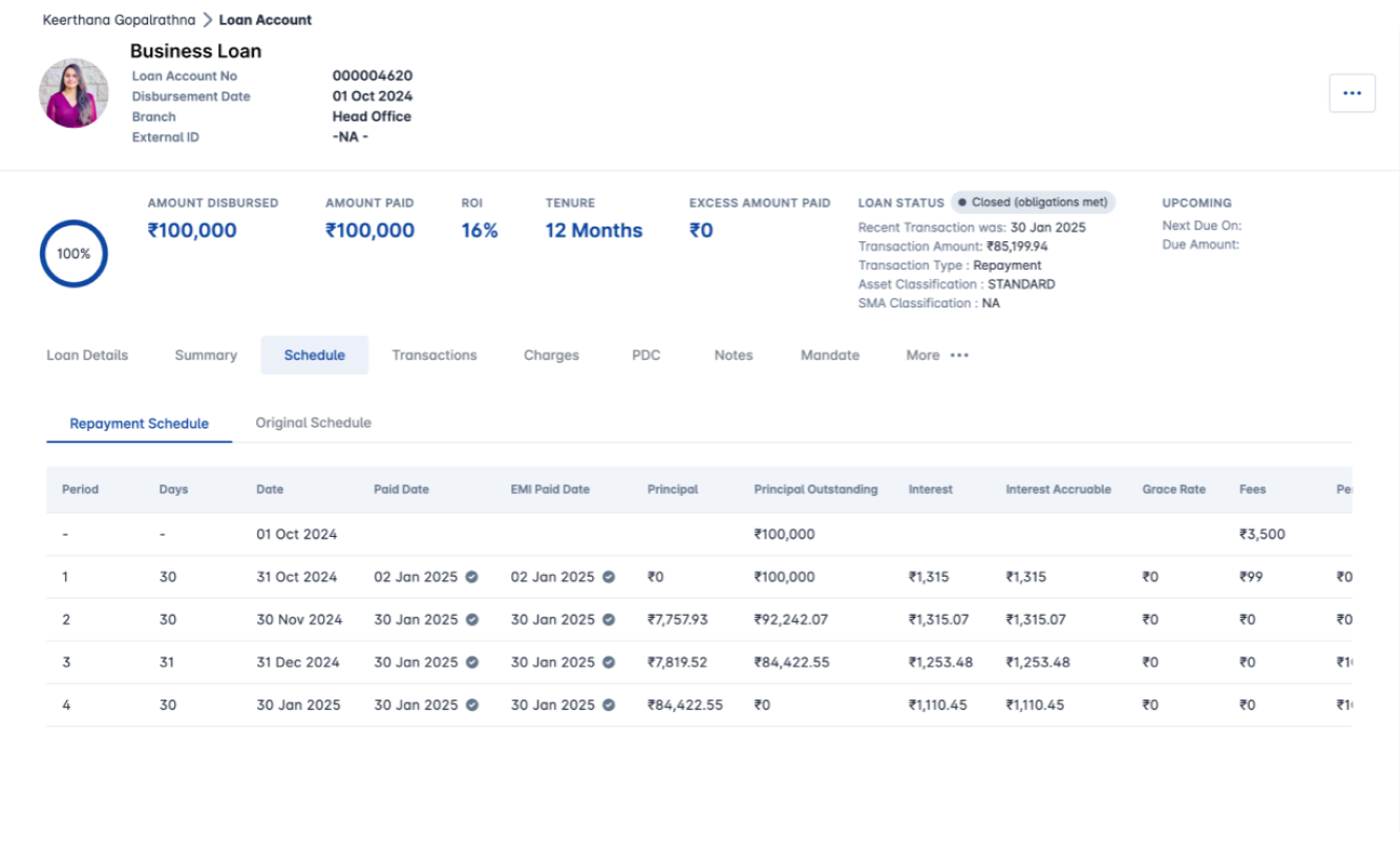 Business Loan Origination System, Business Loan Origination Software, Credit Origination System