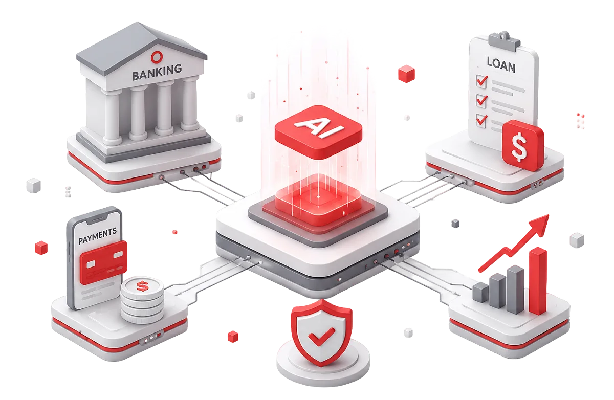 Core Lending Suite, milestone
