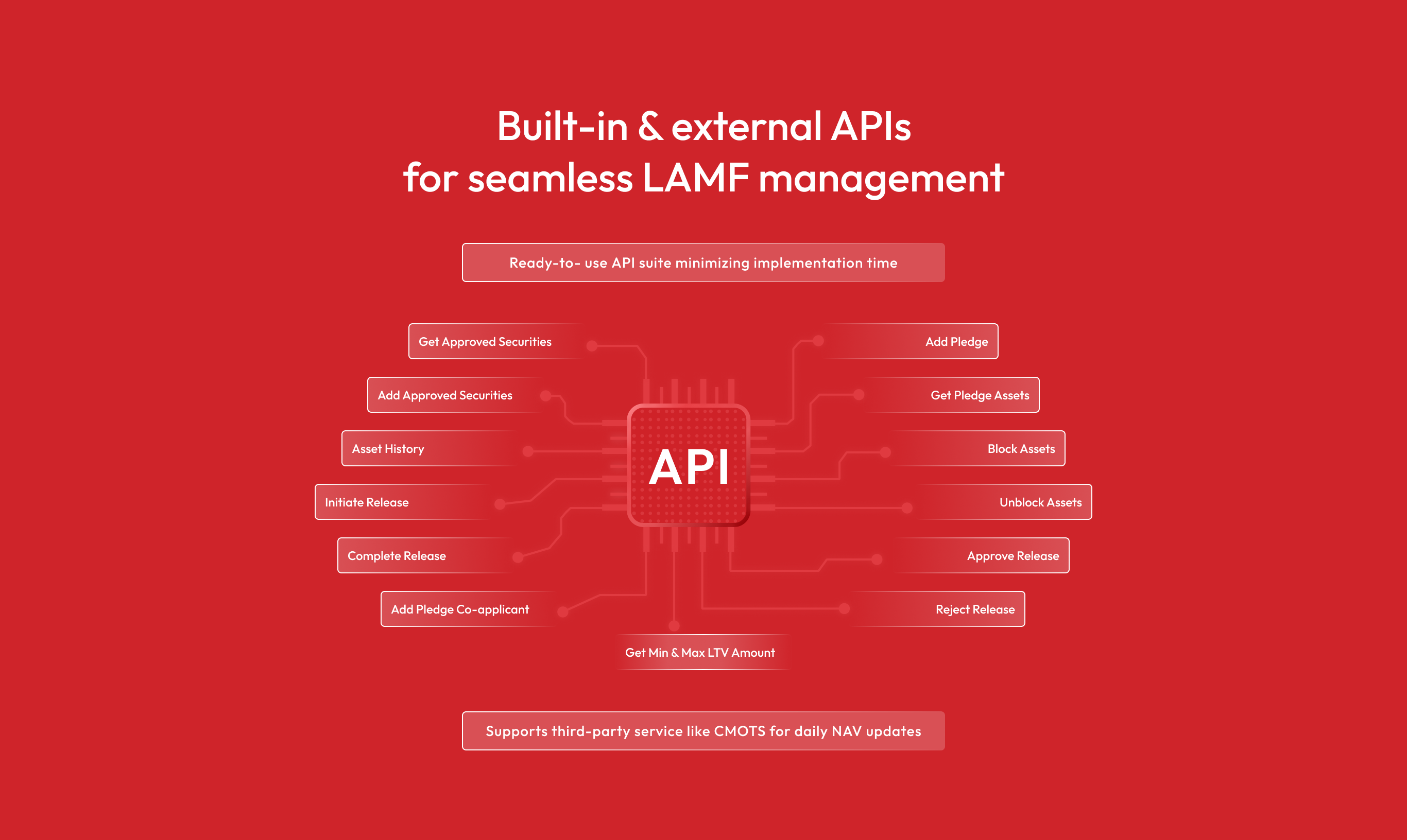 api section