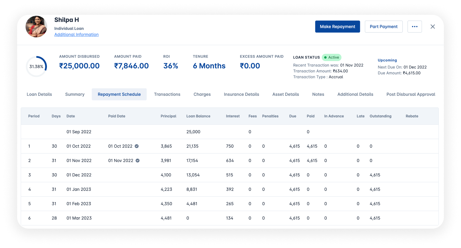 loan management system lending platform