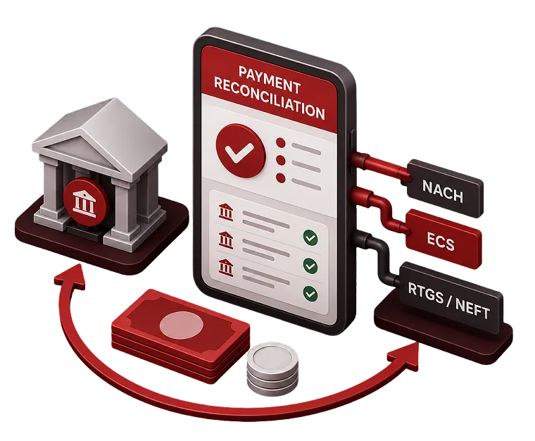 core lending suite