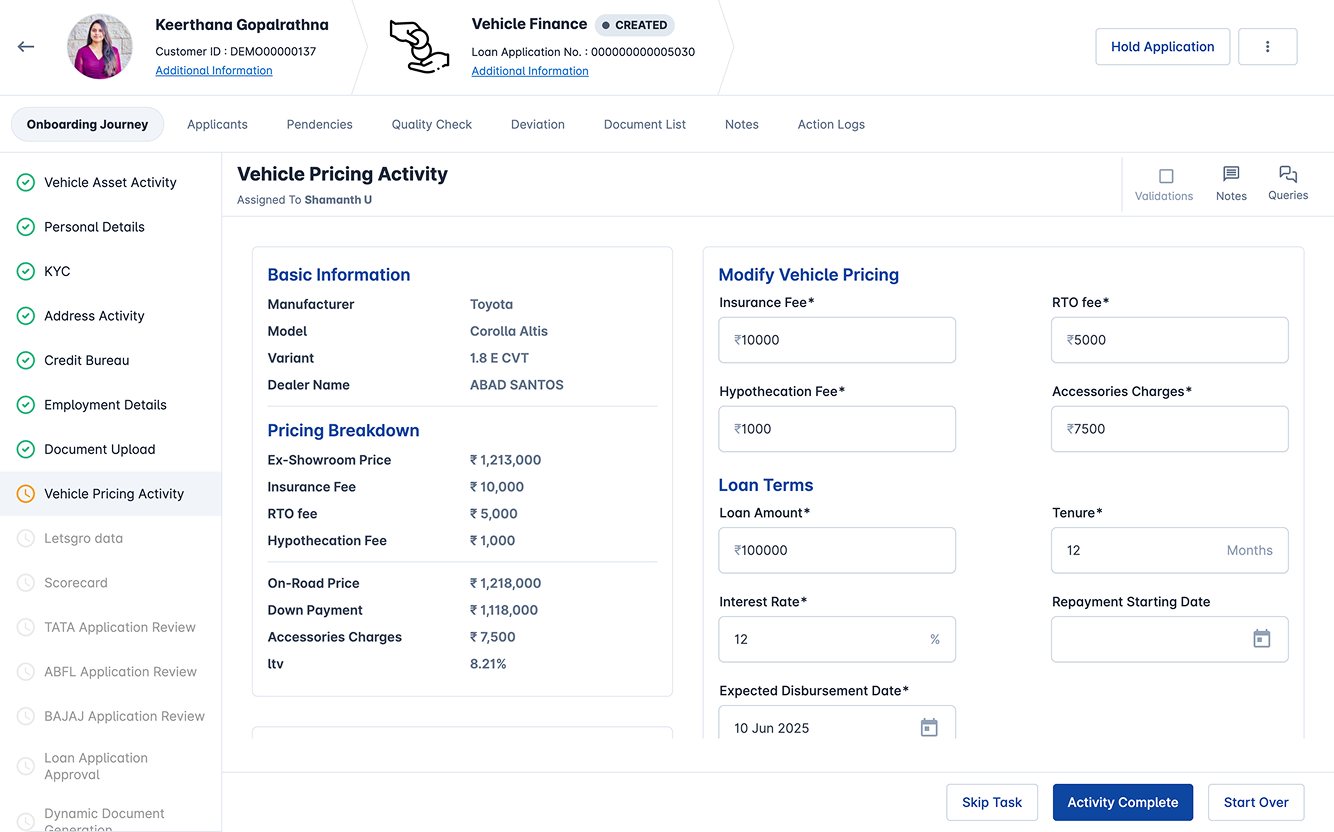 Vehicle Loan Origination System, Vehicle Loan Origination Software